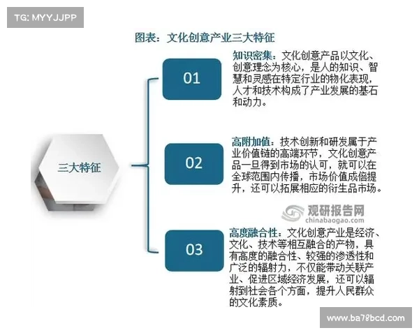 维拉利:探索全球创新科技与可持续发展融合的未来趋势 维拉利:探索全球创新科技与可持续发展融合的未来趋势